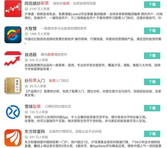 装一屏的炒股应用 装一屏的炒股应用