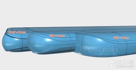 三星S8设计渲染图