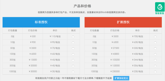微利图片社视图网销售价格