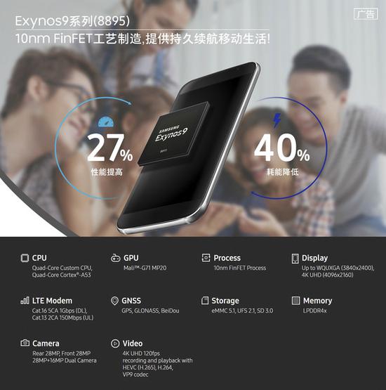 三星8890:Exynos8890解读:三星10nm神U到底有多强?