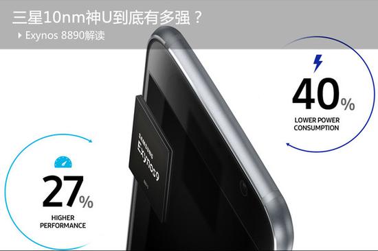 三星8890:Exynos8890解读:三星10nm神U到底有多强?