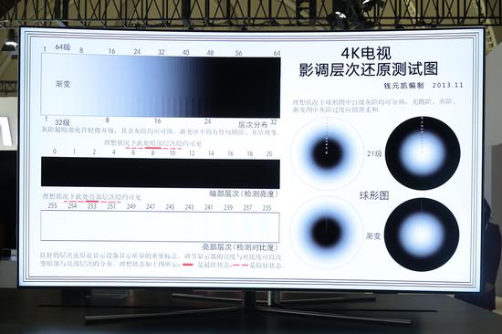 影调层次还原测试
