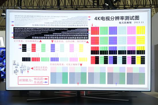 4K测试图