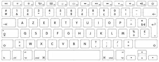 法语AZERTY键盘。图片来源：apple