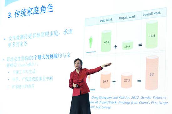 女人半边天:妇女能顶半边天智联招聘2017中国女性领导力高峰论坛