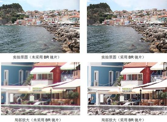 烦人的紫边怎么解决?用这四招轻松搞定
