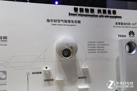 　　海尔好空气智慧生态圈