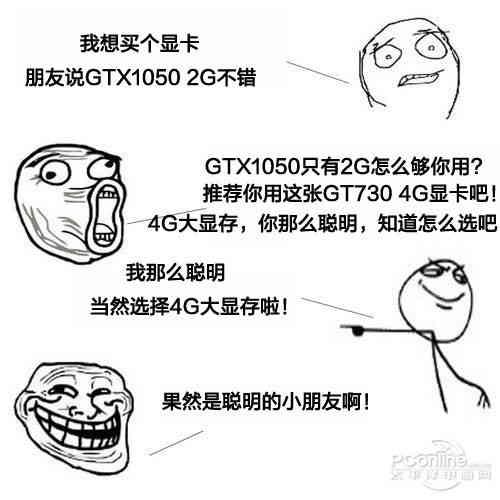 1 显存不代表一切,芯片才是王道
