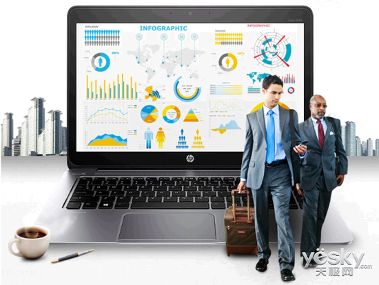 HP EliteBook 1040 G3