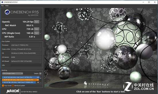 CINEBENCH R15测试结果