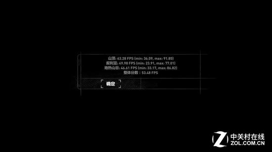 平均53.48帧的成绩