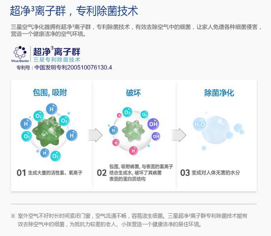 三星专利超净3除菌科技