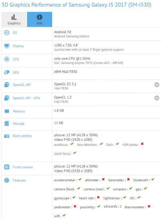 三星2017款J5配置曝光 运行Exynos7870