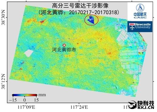 图解:河北黄骅地区GF-3卫星雷达干涉影像(20170217-20170318): (i) 时间基线: 29天; 空间垂直基线: 250米; (ii) 相位已解缠并转化至形变量,红色表示地表远离卫星(即地面沉降),蓝色表示地表移向卫星(即地面抬升); (iii) 红色椭圆区域位于南大港湿地自然保护区,有明显地面抬升信号。