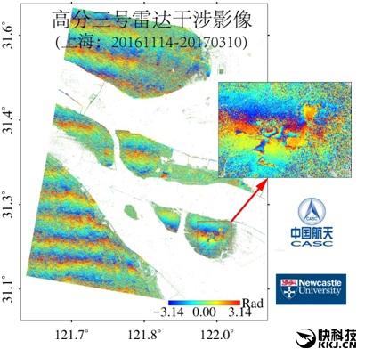 图解:上海地区GF-3卫星雷达干涉影像(20161114-20170310): (i) 时间基线: 116天; 空间垂直基线: 598米; (ii) 贯穿整幅影像,平行的干涉条纹主要由卫星轨道精校正前的粗轨误差引起; (iii) 红色长方形区域有明显地表形变信息(2个条纹,约5.6cm地表形变 ),可能由地下水开采引起。