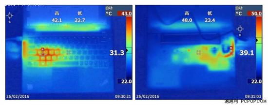 ThinkPad X260 热成像图