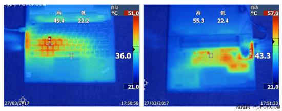 ThinkPad X270 热成像图