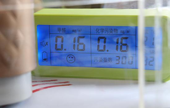 实验开始前甲醛读数为0.15㎎/m3