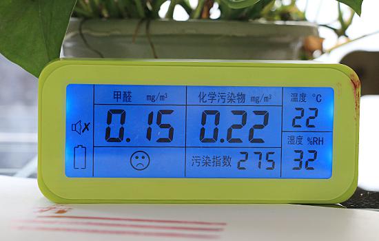 实验开始前甲醛读数为0.15㎎/m3