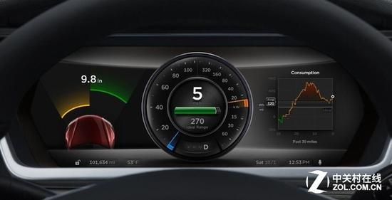 VR?车载?OLED技术备受看好市场前景广|OLE