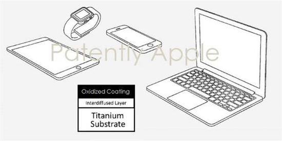 苹果专利示意图