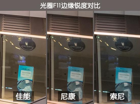 16mm端F11边缘锐度对比