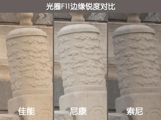 35mm端F11边缘锐度对比