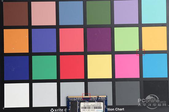 以下截图如上图 红框所示