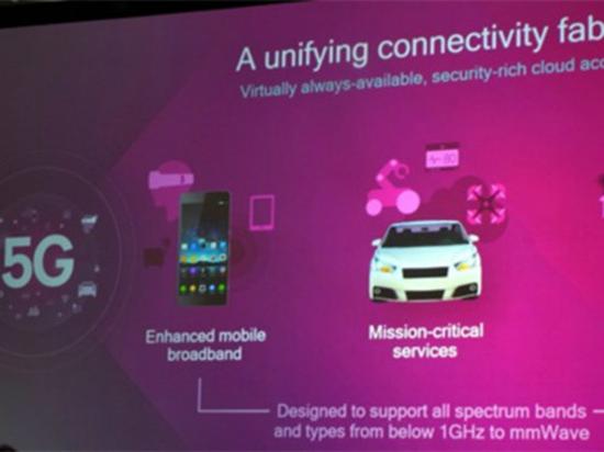 ͨȷ5GֻУĿǰǸͼƬAndroid Authority