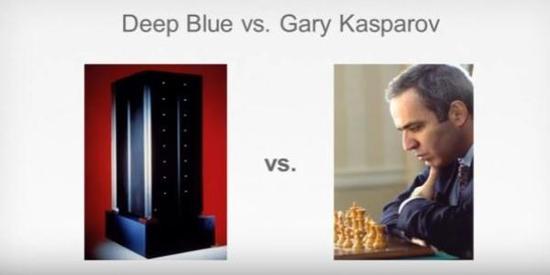 1997年5月,IBM与世界国际象棋冠军加里·卡斯帕罗夫对决。