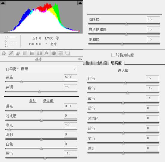 教你在小区绿化带为孩子拍出小清新唯美照片
