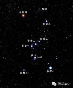 蓝巨星人口_蓝巨星和绿豆鲨(3)