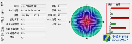 查看拥堵的无线信道