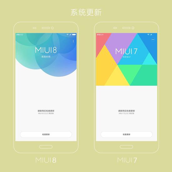 小米6发布会上 MIUI8缺席