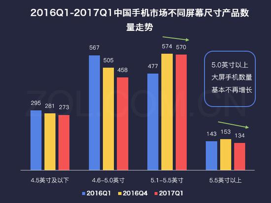 苹果 iPhone 8（移动4G）产品综述|图片（110）|参数|报价|点评（42）