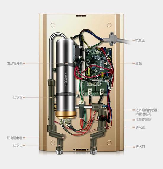 　　即热式电热水器就是个超级“热得快”