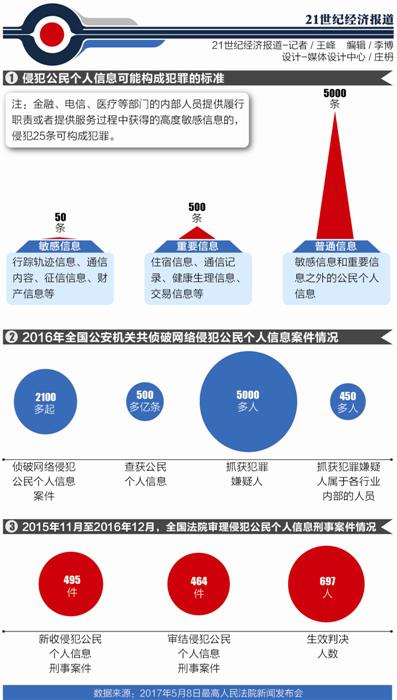 人口问题图片_人口问题 内部消息