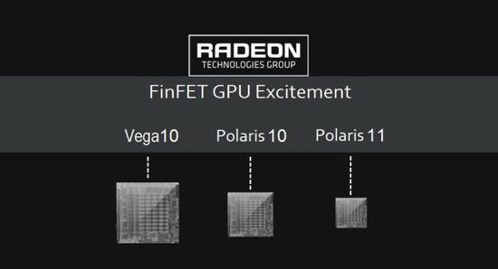 Vega 10桌面版毫无疑问是个高端大核心