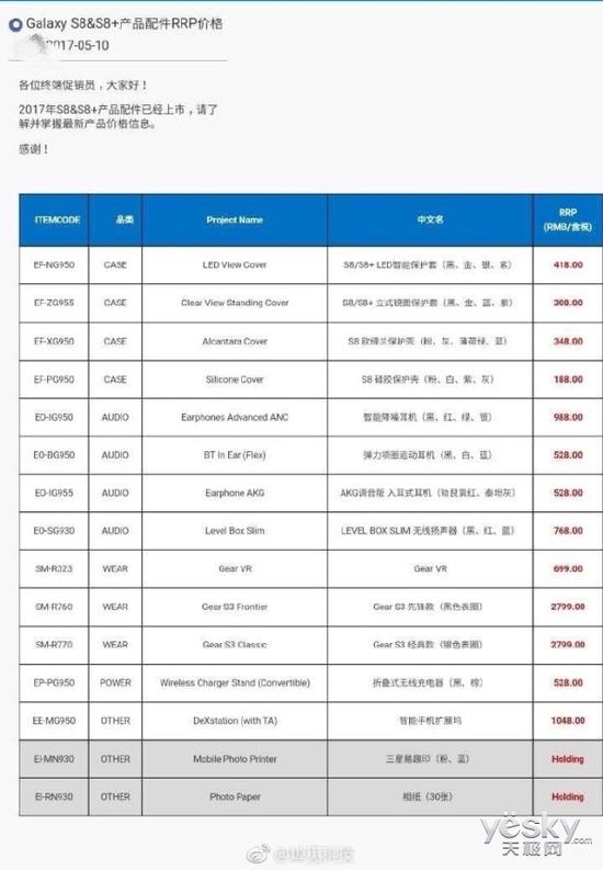 三星S8/S8+配件国行售价曝光：扩展坞1048元