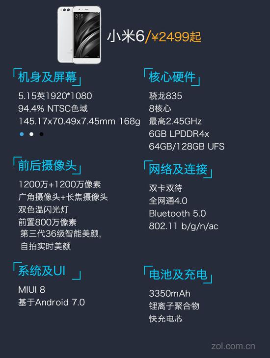 小米6评测视频