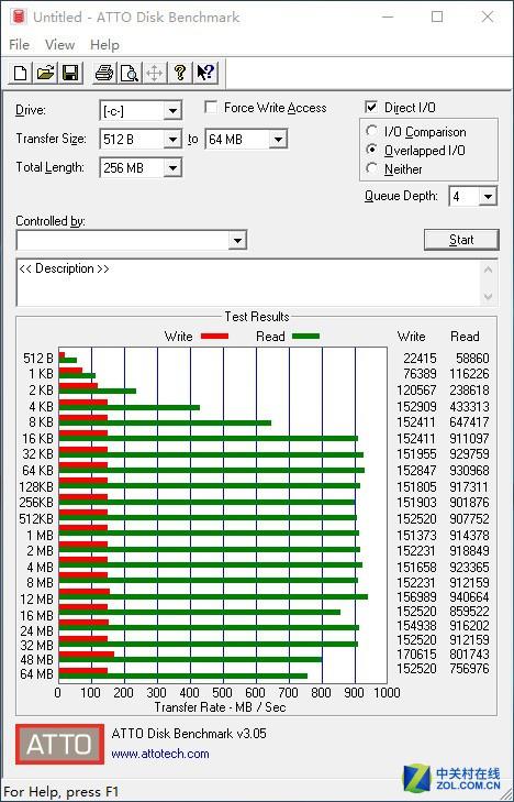 Intel傲腾内存第一次测试