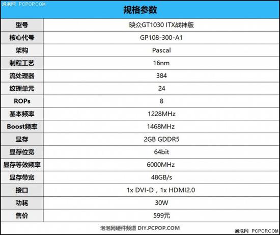 低功耗显卡排行，性能与能效的完美平衡