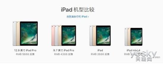传7.9英寸平板iPad mini将停产 发力iPadPro