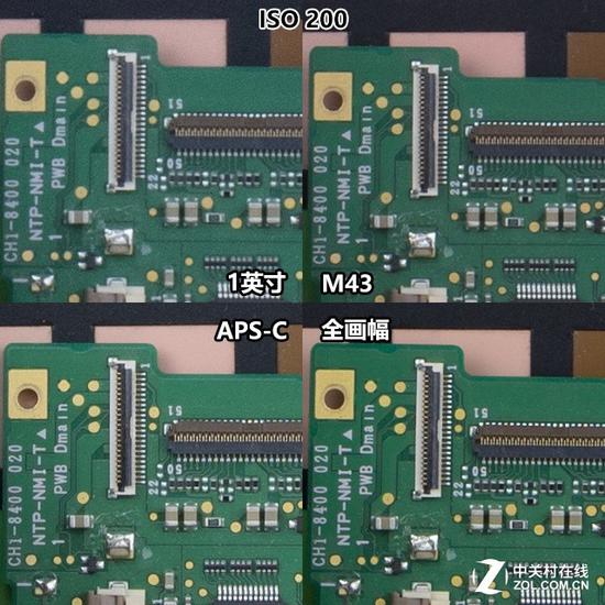 级大混战 不同画幅画质差别有多大|全幅|高感|画