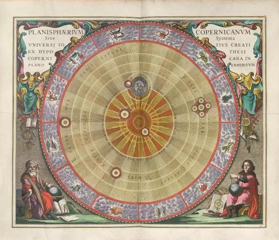 《和谐大宇宙 Harmonia Macrocosmica》by Andreas Cellarius, 1660/61.