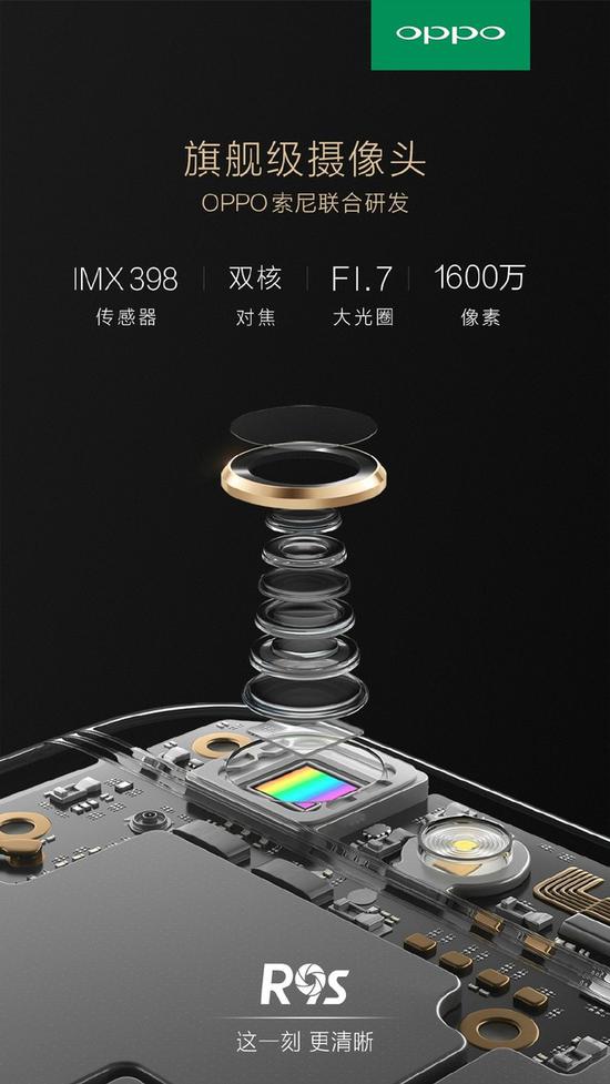 OPPO R9s搭载OPPO与索尼联合研发的IMX398传感器