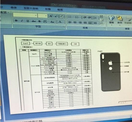 在iPhone 8背部工程图