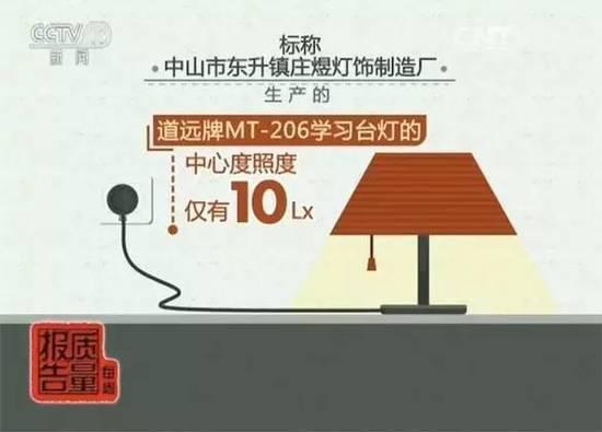 央视:台灯护眼标志滥用,真正合格品可能不到2%