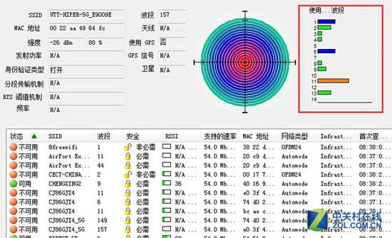 查看无线信道