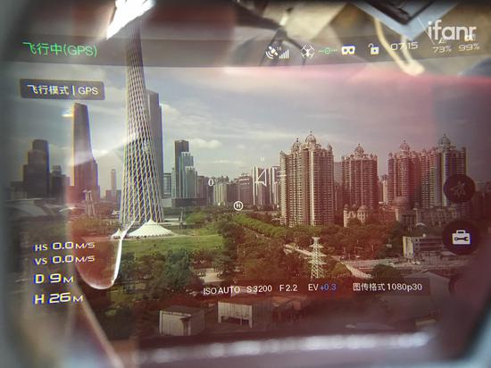 眼镜显示器:大疆飞行眼镜测评:除了飞行竟然还能看电影?